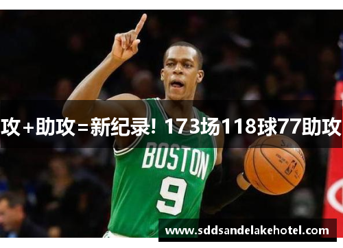 攻+助攻=新纪录! 173场118球77助攻